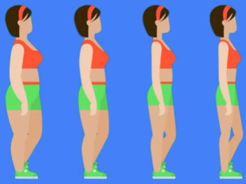 Improve Your Body Shape: Expert Tips & Tricks